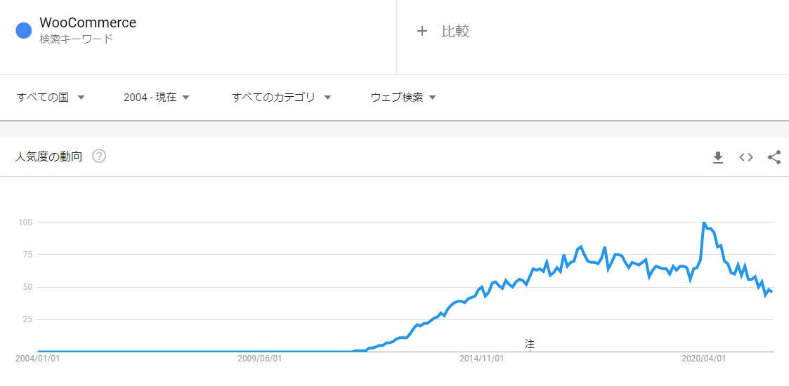 0af2388d25b7fae0dc8fb523c58cec1f